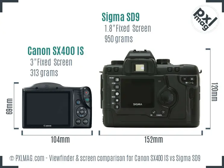 Canon SX400 IS vs Sigma SD9 Screen and Viewfinder comparison Canon SX400 IS vs Sigma SD9 Screen and Viewfinder comparison