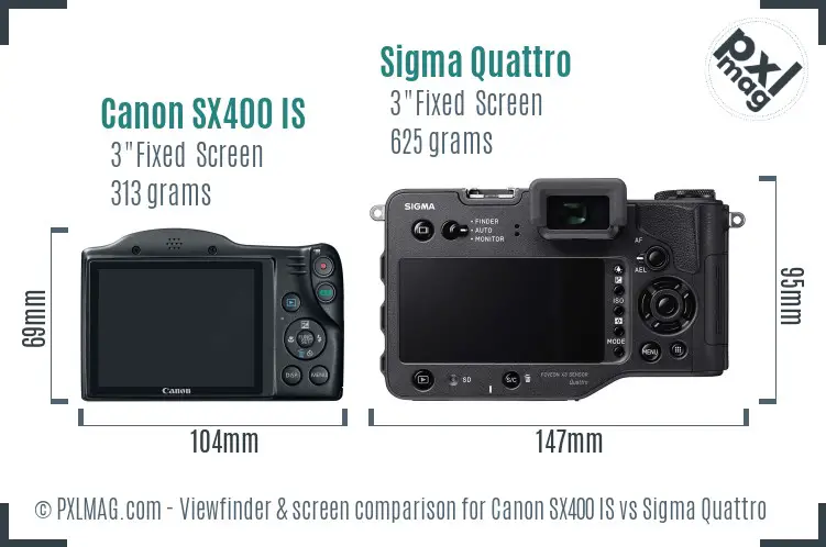 Canon SX400 IS vs Sigma Quattro Screen and Viewfinder comparison Canon SX400 IS vs Sigma Quattro Screen and Viewfinder comparison