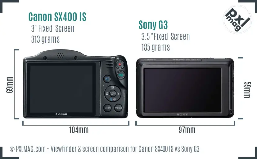 LCD screen and interface comparison