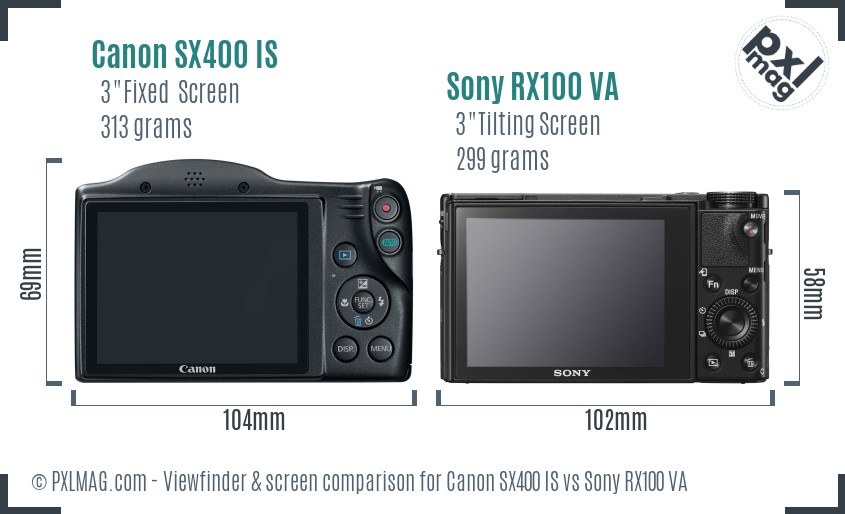 Canon SX400 IS vs Sony RX100 VA Screen and Viewfinder comparison
