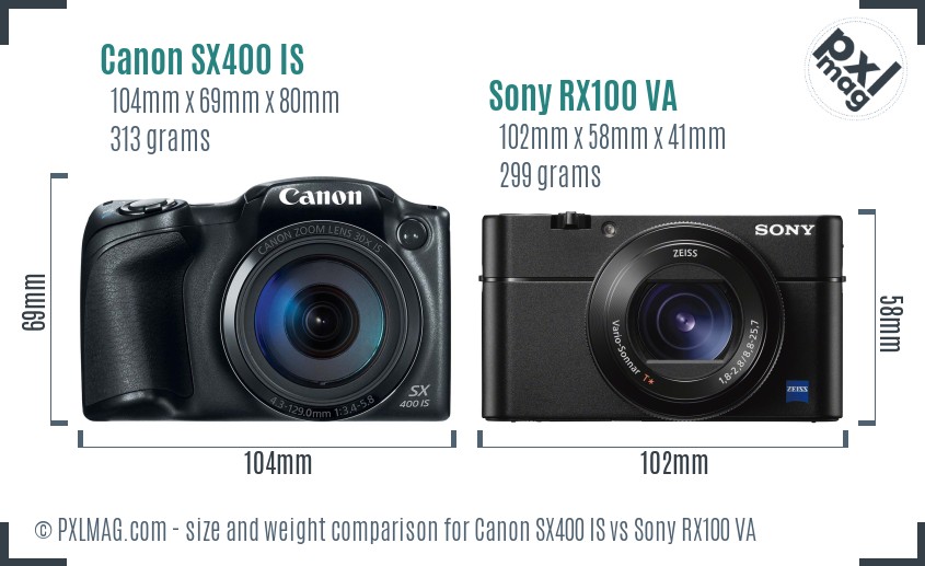 Canon SX400 IS vs Sony RX100 VA size comparison