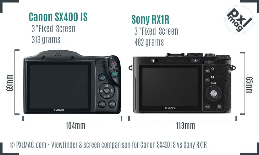 Canon SX400 IS vs Sony RX1R Screen and Viewfinder comparison