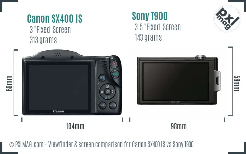 LCD screen and interface comparison