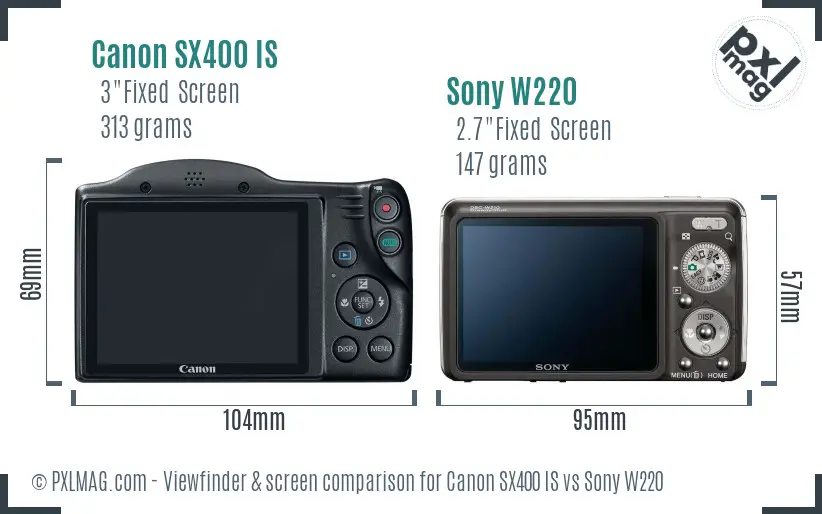 Canon SX400 IS vs Sony W220 Screen and Viewfinder comparison
