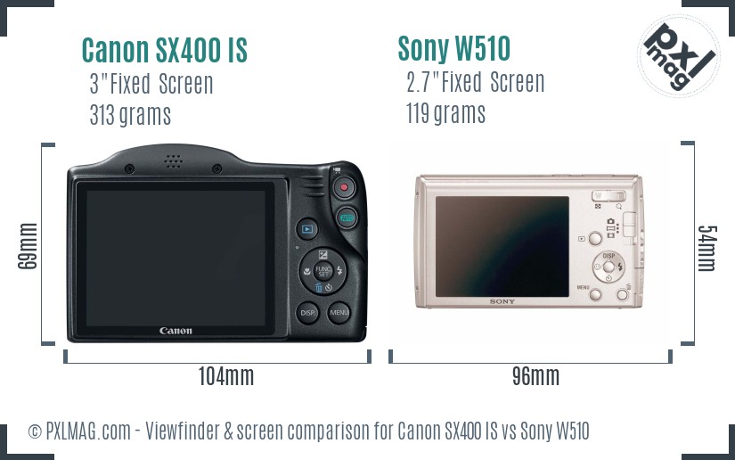 Canon SX400 IS vs Sony W510 Screen and Viewfinder comparison