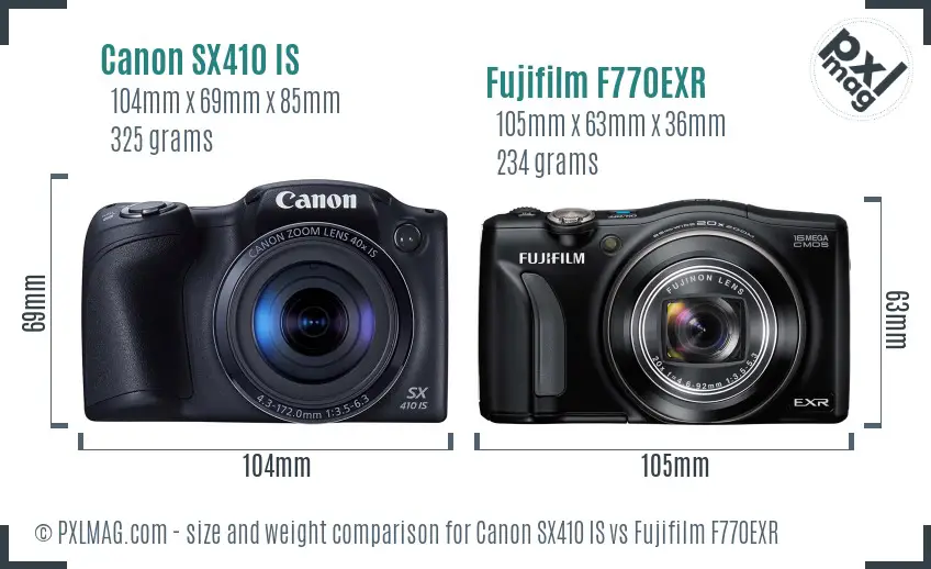 Physical size and ergonomics comparison