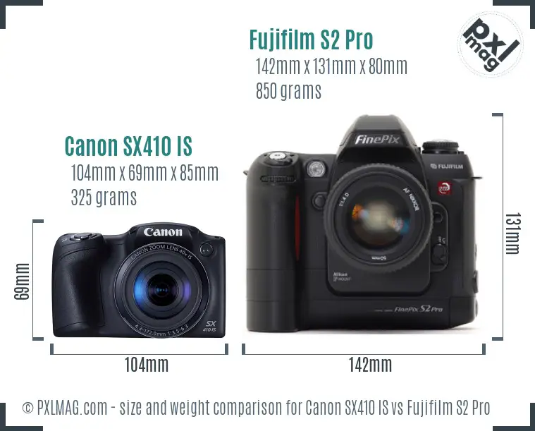 Physical size and ergonomics comparison