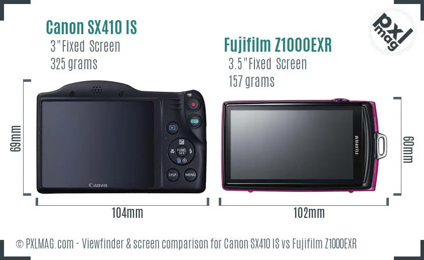 LCD screen and interface comparison