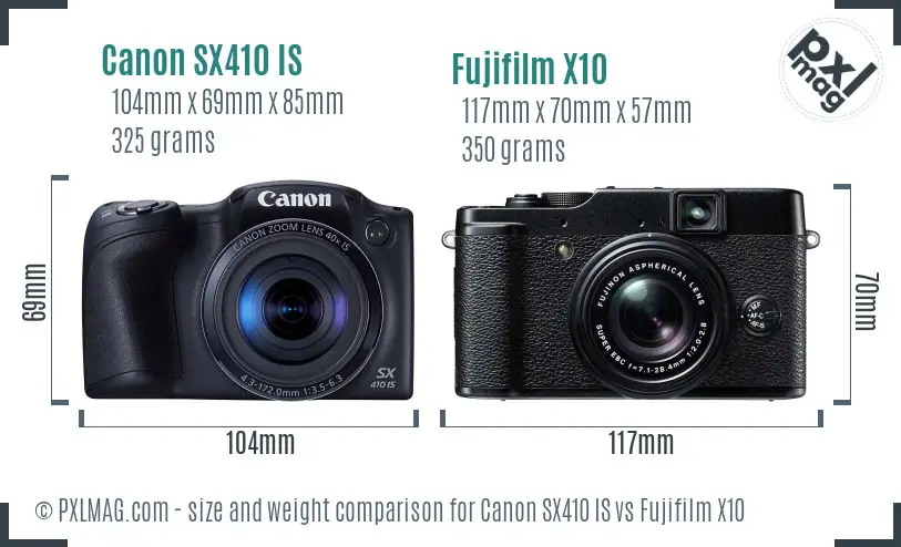 Physical size and ergonomics comparison