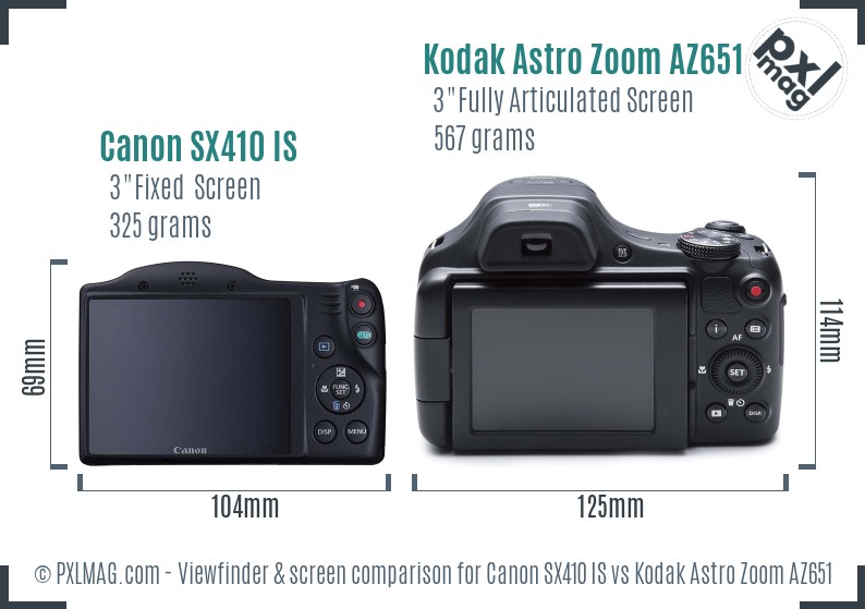 Canon SX410 IS vs Kodak Astro Zoom AZ651 Screen and Viewfinder comparison