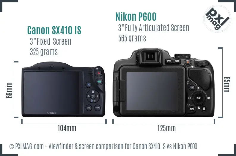 LCD screen and interface comparison