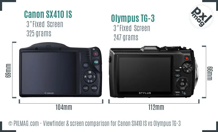 LCD screen and interface comparison