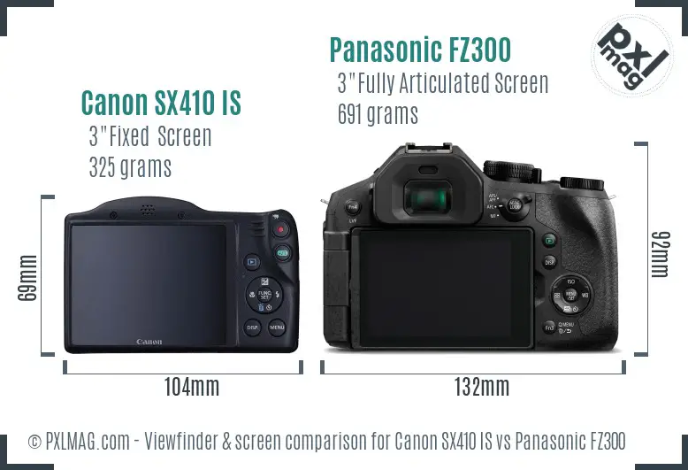 LCD screen and interface comparison