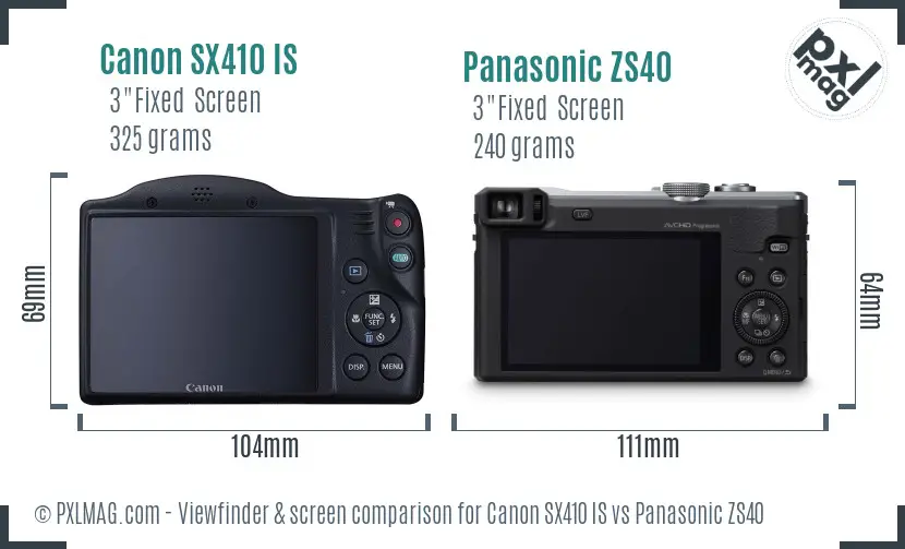 LCD screen and interface comparison