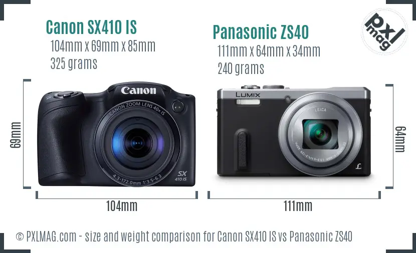 Physical size and ergonomics comparison