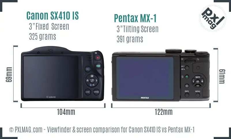 LCD screen and interface comparison