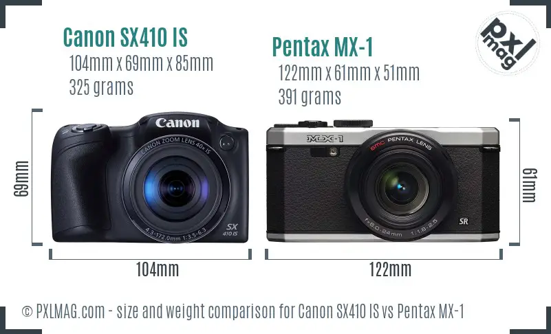 Physical size and ergonomics comparison