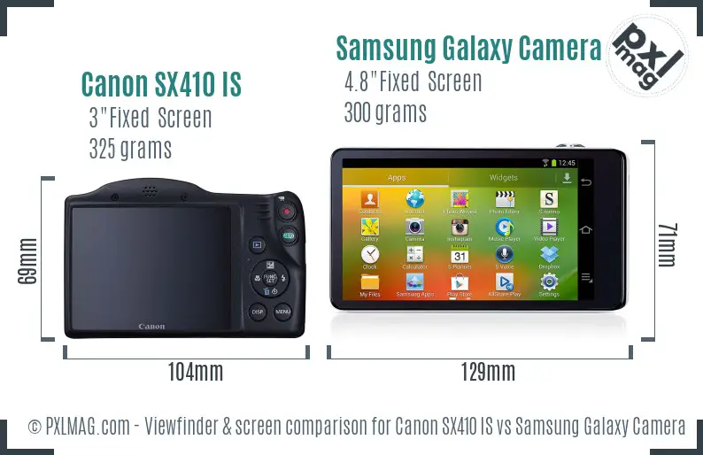 Canon SX410 IS vs Samsung Galaxy Camera Screen and Viewfinder comparison