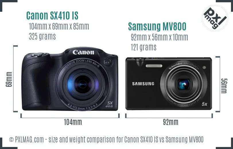 Physical size and ergonomics comparison