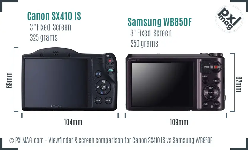 LCD screen and interface comparison