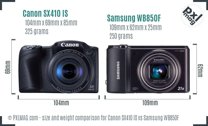 Physical size and ergonomics comparison