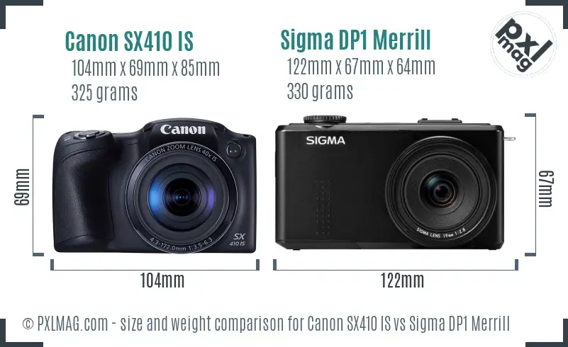 Physical size and ergonomics comparison