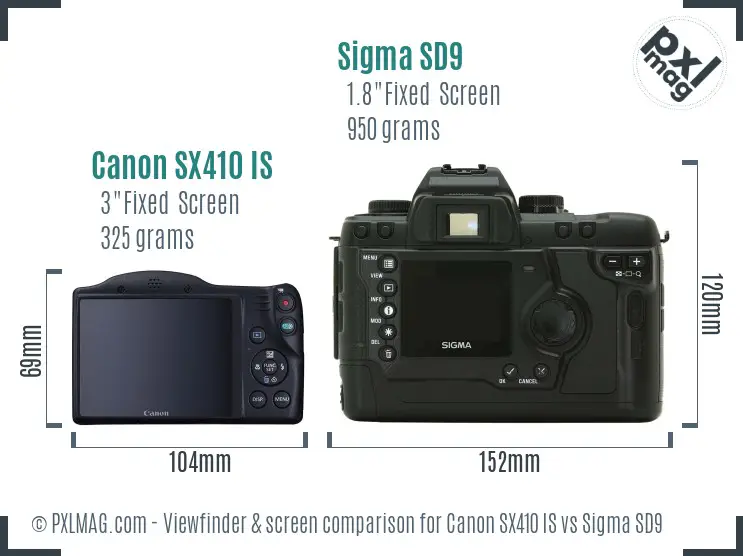 Canon SX410 IS vs Sigma SD9 Screen and Viewfinder comparison