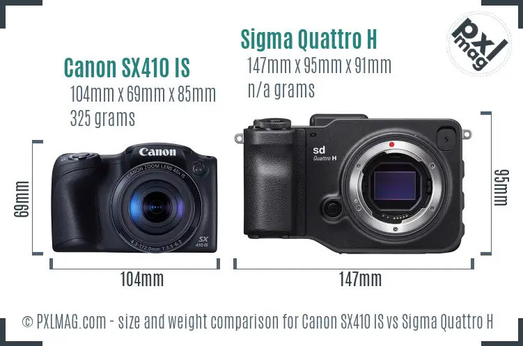 Physical size and ergonomics comparison