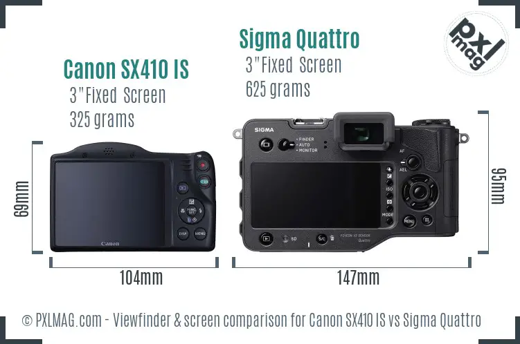 Canon SX410 IS vs Sigma Quattro Screen and Viewfinder comparison