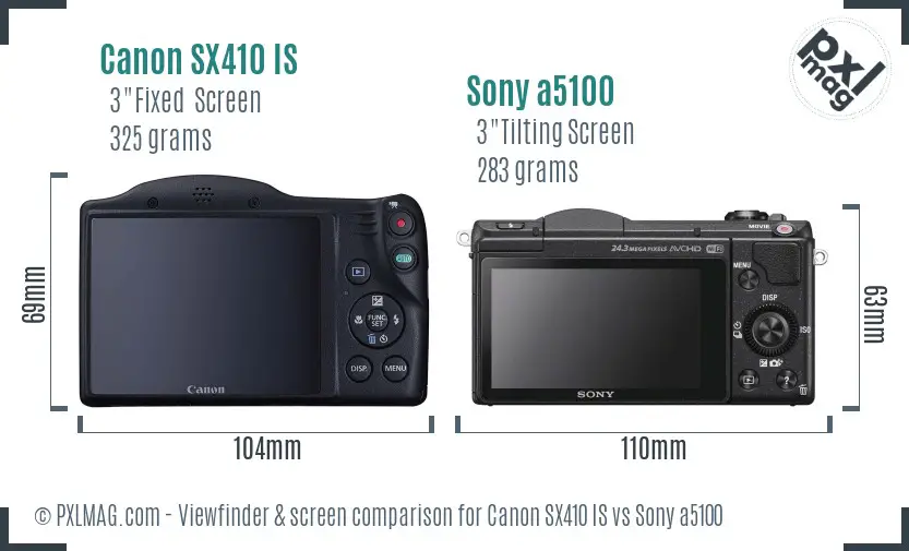 LCD screen and interface comparison