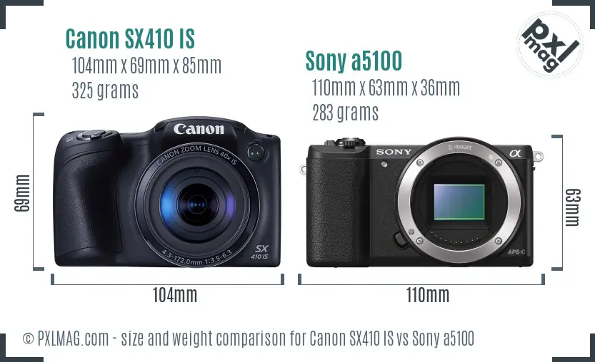 Physical size and ergonomics comparison
