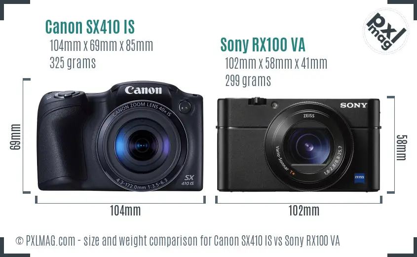 Canon SX410 IS vs Sony RX100 VA size comparison