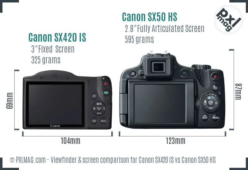 Canon SX420 IS vs Canon SX50 HS Screen and Viewfinder comparison