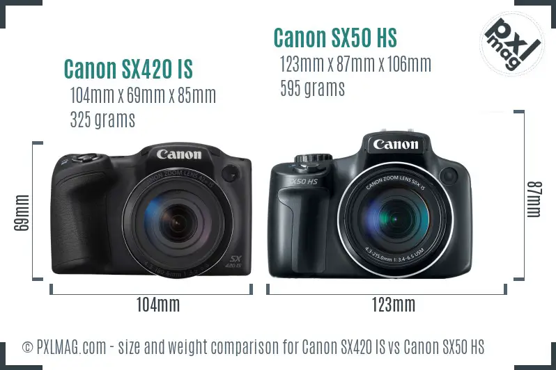 Canon SX420 IS vs Canon SX50 HS size comparison