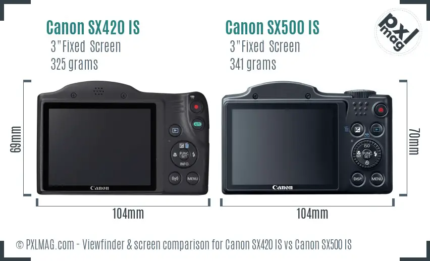Canon SX420 IS vs Canon SX500 IS Screen and Viewfinder comparison