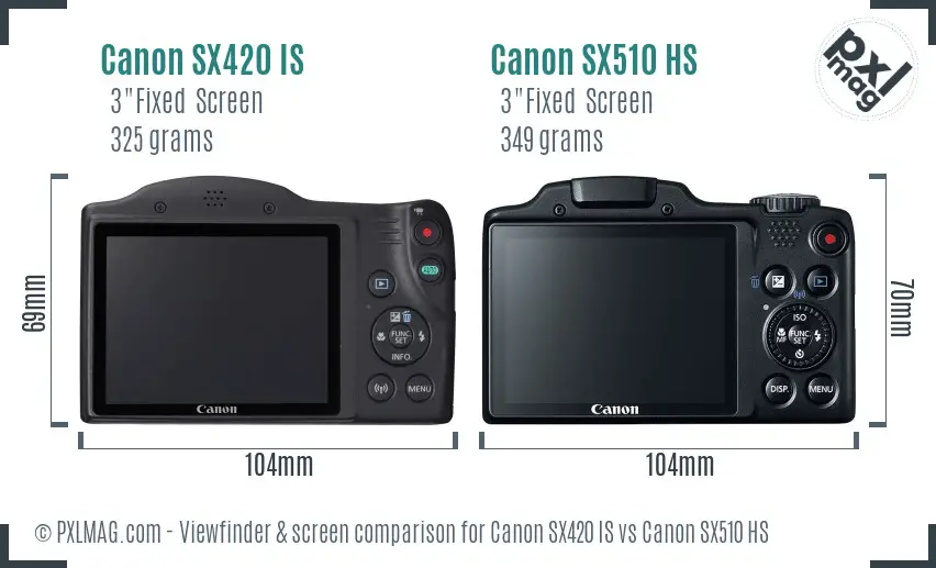 Canon SX420 IS vs Canon SX510 HS Screen and Viewfinder comparison