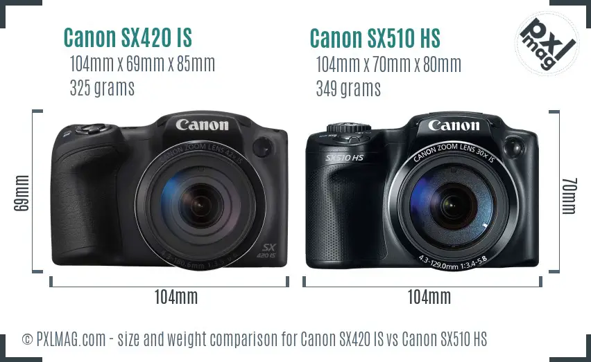 Canon SX420 IS vs Canon SX510 HS size comparison