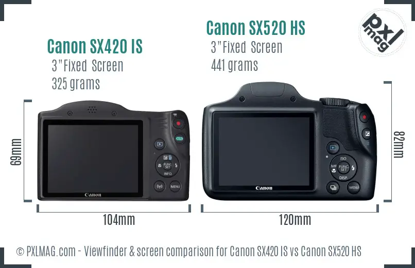 Canon SX420 IS vs Canon SX520 HS Screen and Viewfinder comparison