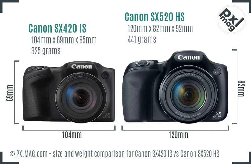 Canon SX420 IS vs Canon SX520 HS size comparison