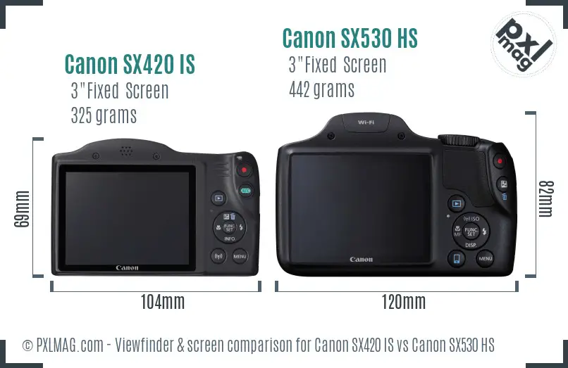 Canon SX420 IS vs Canon SX530 HS Screen and Viewfinder comparison