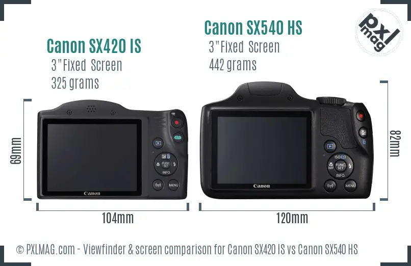 Canon SX420 IS vs Canon SX540 HS Screen and Viewfinder comparison