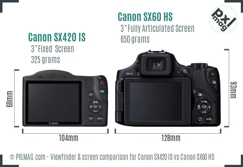 Canon SX420 IS vs Canon SX60 HS Screen and Viewfinder comparison
