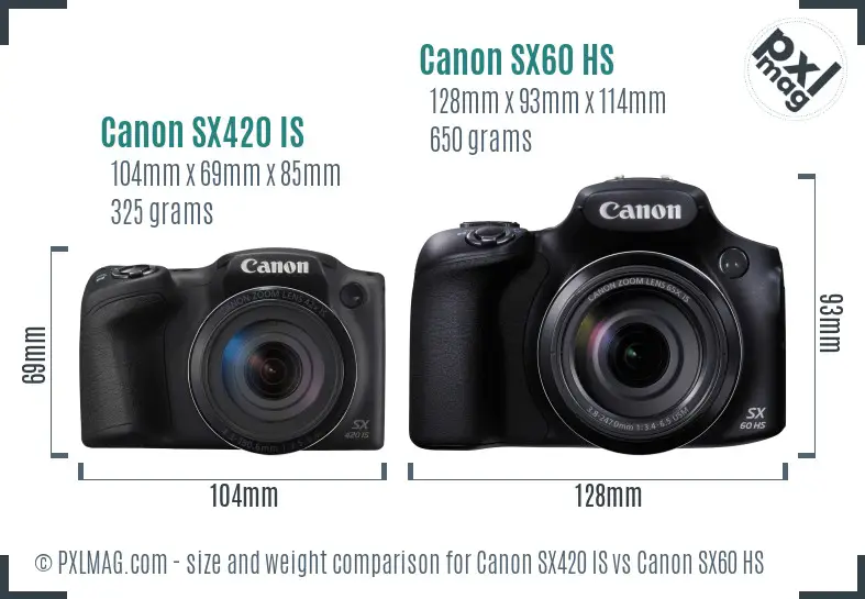 Canon SX420 IS vs Canon SX60 HS size comparison