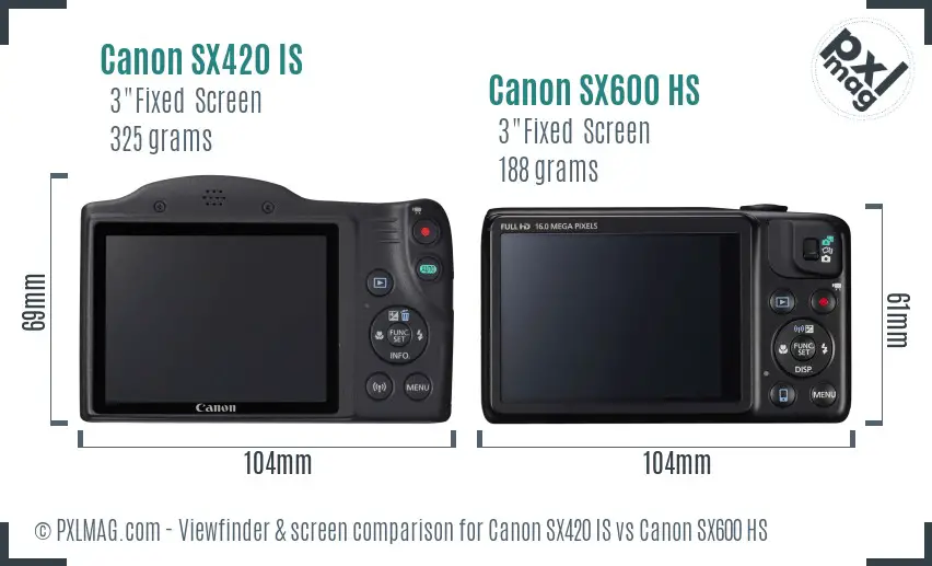 Canon SX420 IS vs Canon SX600 HS Screen and Viewfinder comparison
