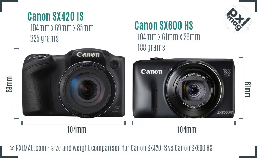 Canon SX420 IS vs Canon SX600 HS size comparison