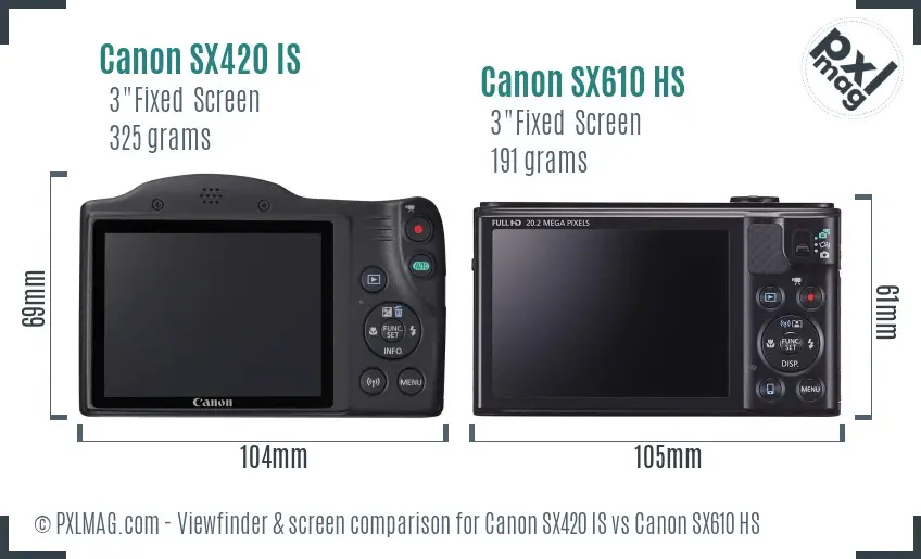 Canon SX420 IS vs Canon SX610 HS Screen and Viewfinder comparison