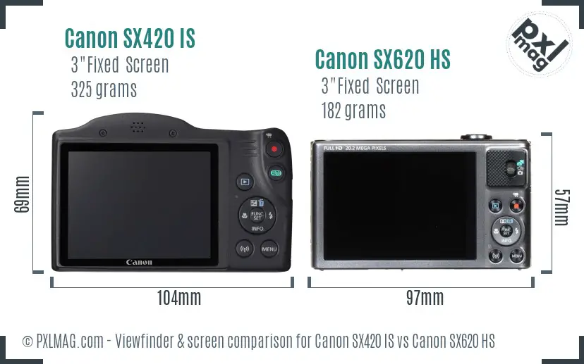 Canon SX420 IS vs Canon SX620 HS Screen and Viewfinder comparison