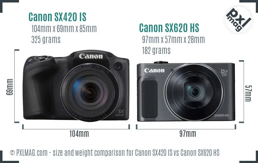 Canon SX420 IS vs Canon SX620 HS size comparison