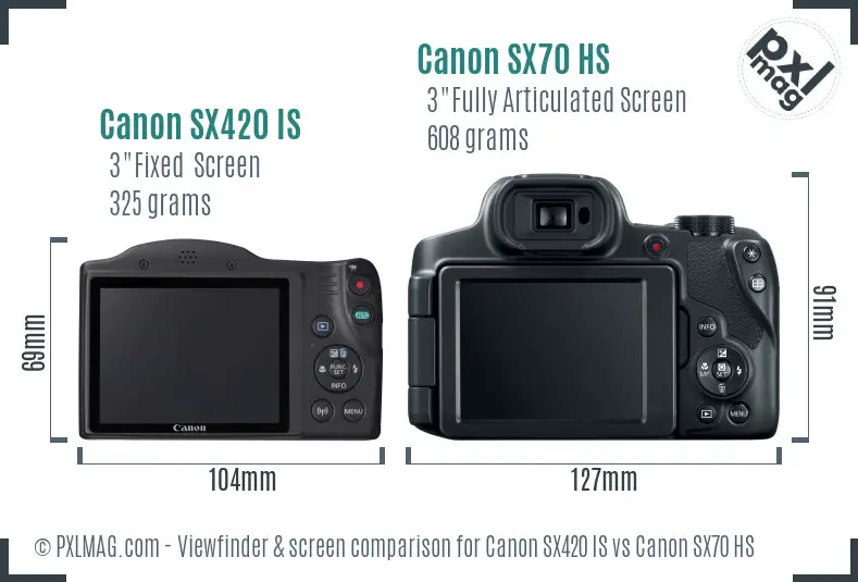 Canon SX420 IS vs Canon SX70 HS Screen and Viewfinder comparison