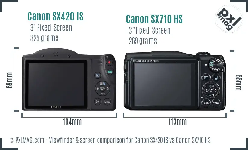 Canon SX420 IS vs Canon SX710 HS Screen and Viewfinder comparison